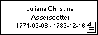 Juliana Christina Assersdotter