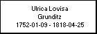 Ulrica Lovisa Grunditz