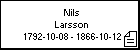 Nils Larsson