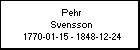 Pehr Svensson