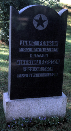 Janne and Albertina Persson